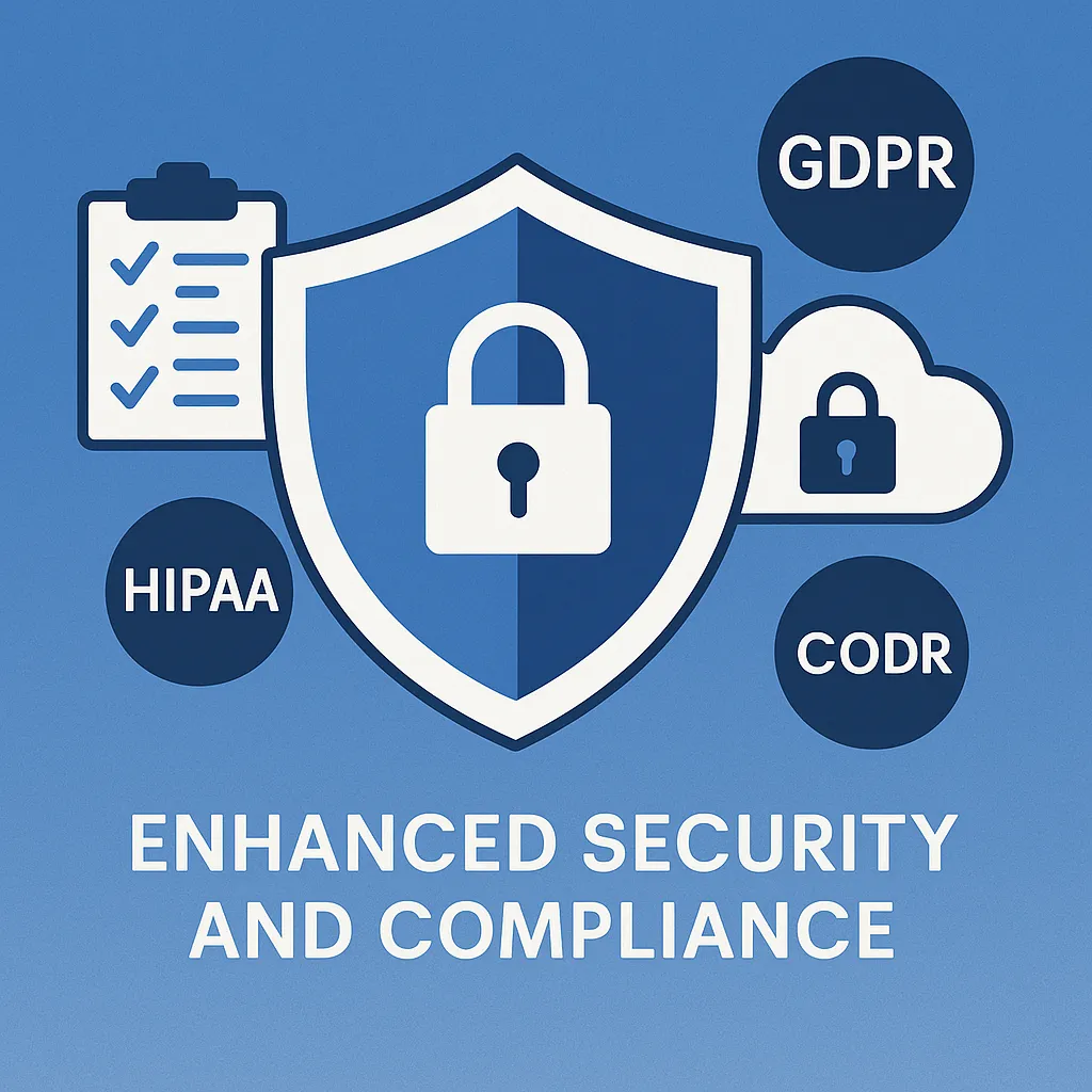 A digital illustration showing a central shield and padlock representing security, surrounded by compliance icons for GDPR, HIPAA, and secure cloud. The title "Enhanced Security and Compliance" appears below in bold white text.