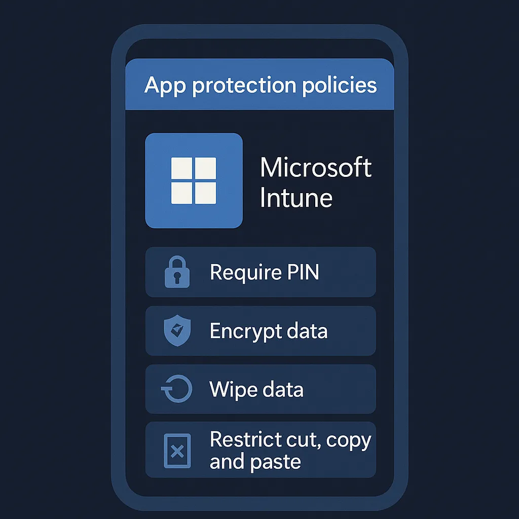 Visual representation of Microsoft Intune's app protection policy features, displaying mobile security options like PIN lock, encryption, and data wipe.
